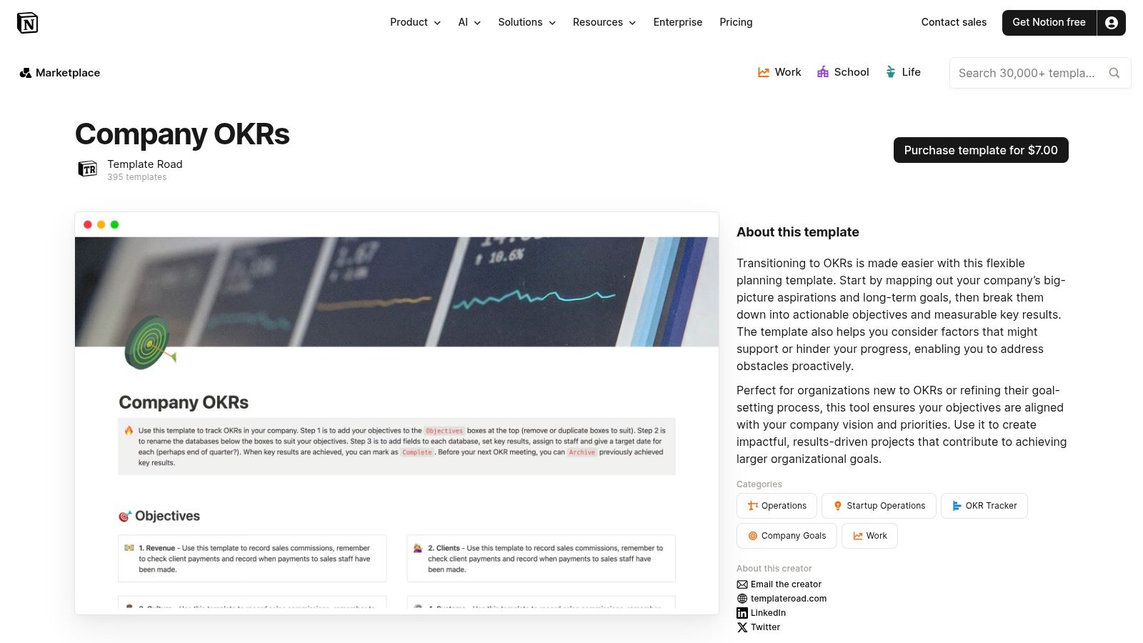 Template Road — Company OKRs