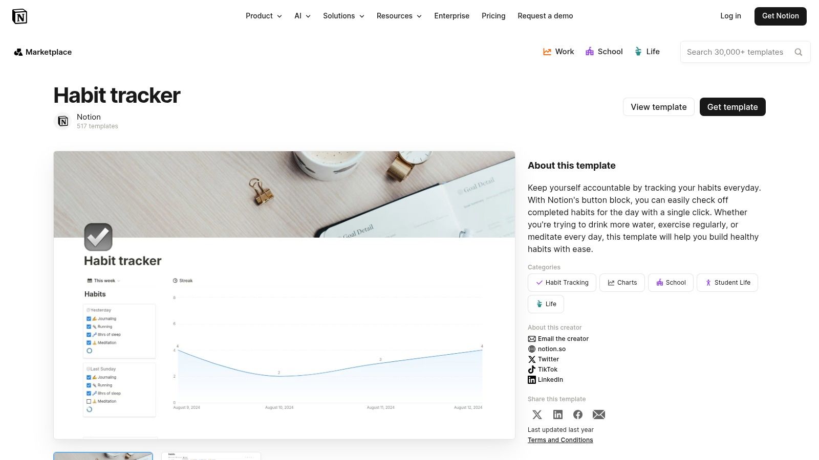 A screenshot showing a clean and minimalist habit tracker template available in the Notion Template Gallery, with checkboxes for daily habits and progress bars.