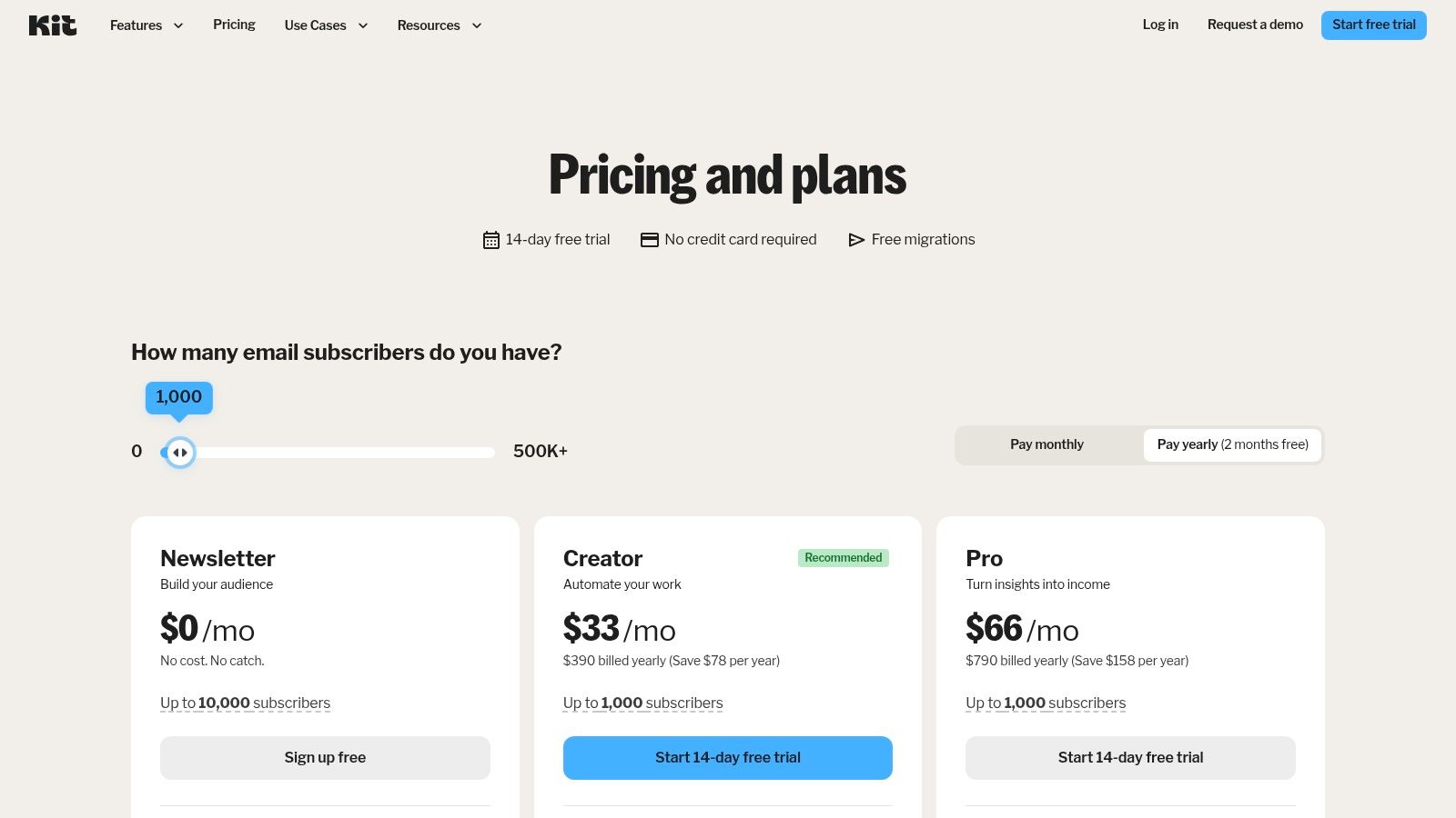 Kit (formerly ConvertKit)